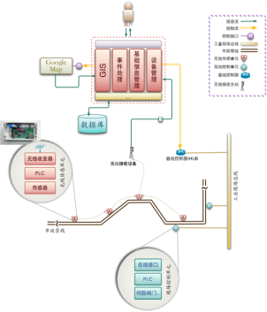 中国·太阳成tyc7111cc(集团)有限公司-官方网站