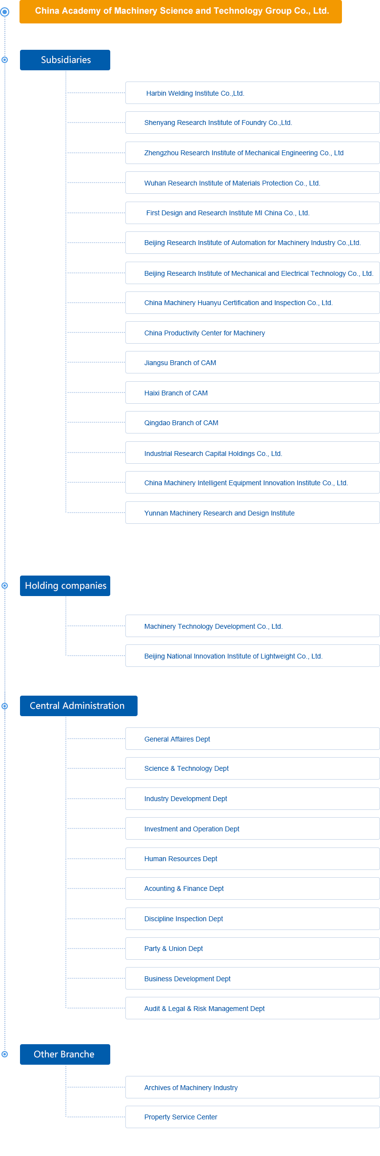 中国·太阳成tyc7111cc(集团)有限公司-官方网站